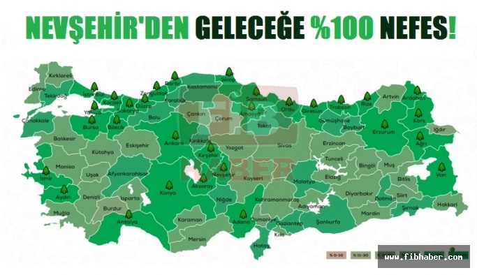 Ve Nevşehir’den Geleceğe %100 Nefes!
