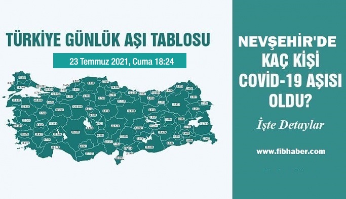 Nevşehir'de kaç kişiye Covid-19 aşısı yapıldı? İşte son durum!