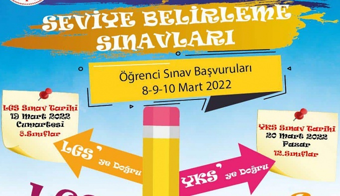 Nevşehir'de LGS ve YKS Seviye Belirleme Sınavlarının Sonuçları Açıklandı