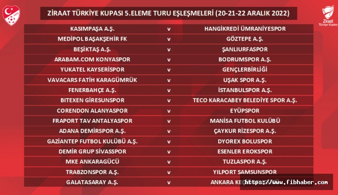 Ziraat Türkiye Kupası'nda 'Dört Büyükler'in rakibi belli oldu!