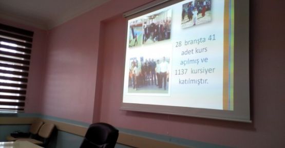 Gülşehir Halk Eğitim Merkezi Kaymakam a Brifing Verdi  