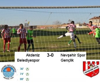 Nevşehirspor GK Akdenizden Eli Boş Döndü 3-0